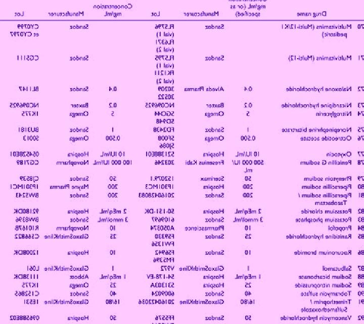 Flagyl flagyl compatible with lactated ringer s medication