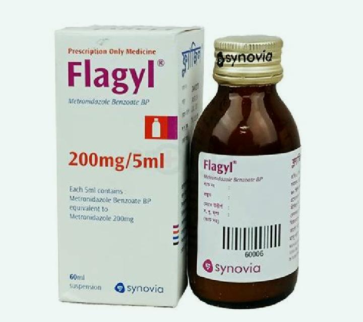 Flagyl flagyl dose for appendicitis pharmacy