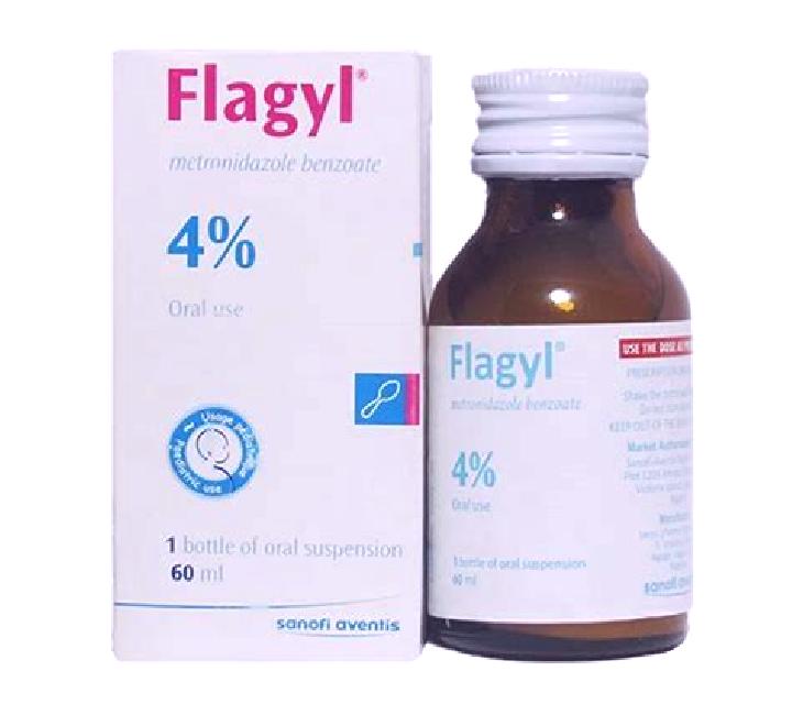 Flagyl flagyl expiration medication