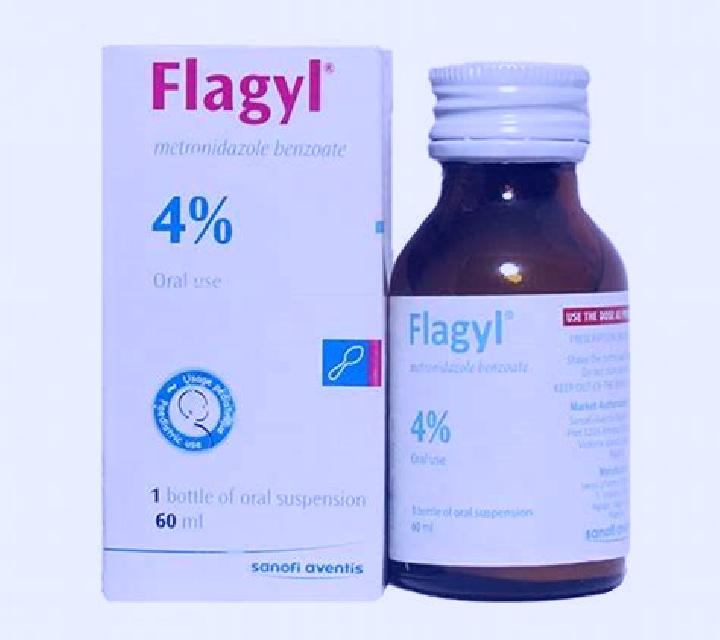 Flagyl flagyl help with phlem pharmacy