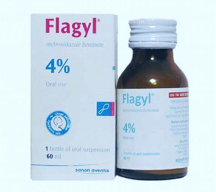 Flagyl flagyl indication mims pharmacy