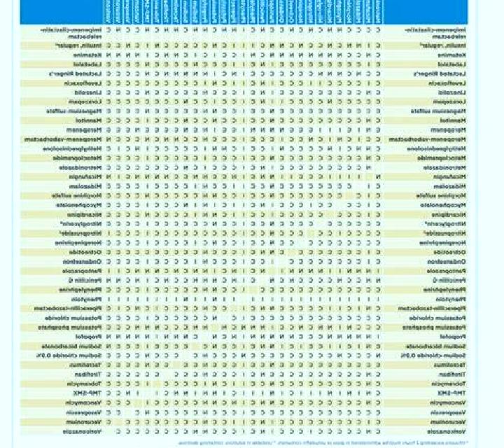 Flagyl flagyl iv compatibility pharmacy