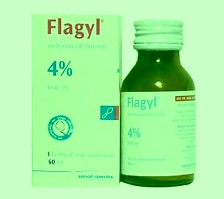 Flagyl flagyl logo medication