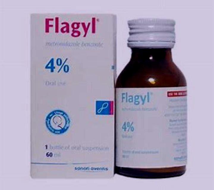 Flagyl flagyl pediatric dose appendicitis tablet