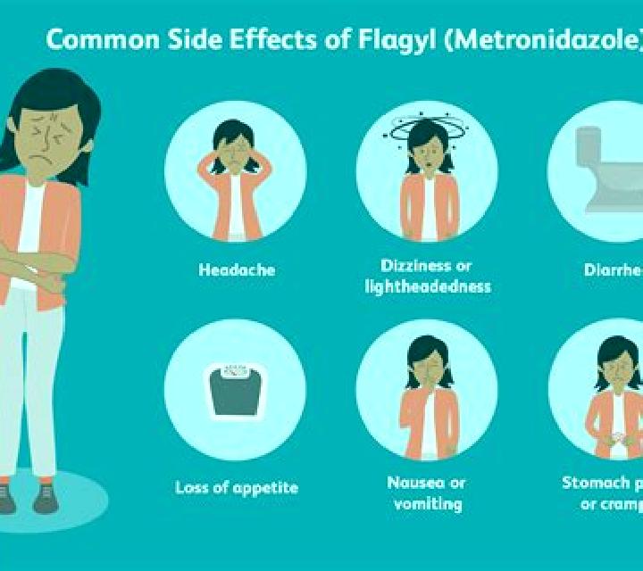 Flagyl flagyl side effects throwing up pharmacy