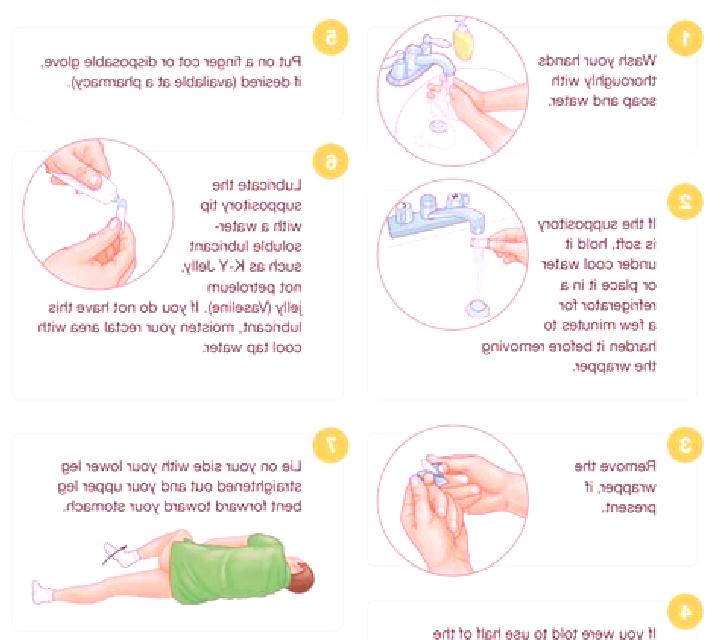 Flagyl flagyl suppositories how to use medication