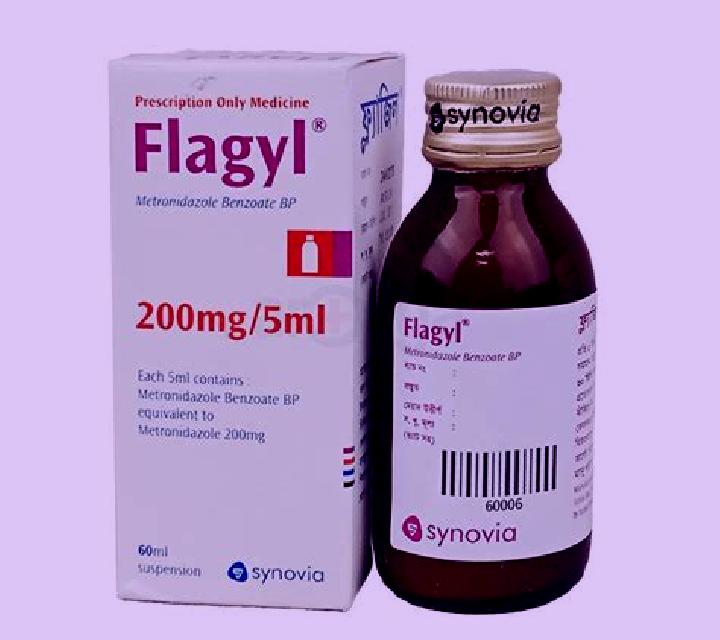 Flagyl flagyl with cipro medication