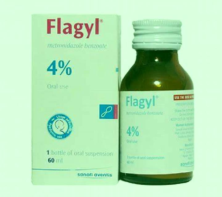 Flagyl flagyl wound odor control pharmacy