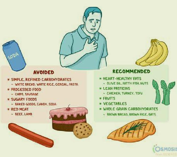Flagyl foods to avoid when on flagyl medication