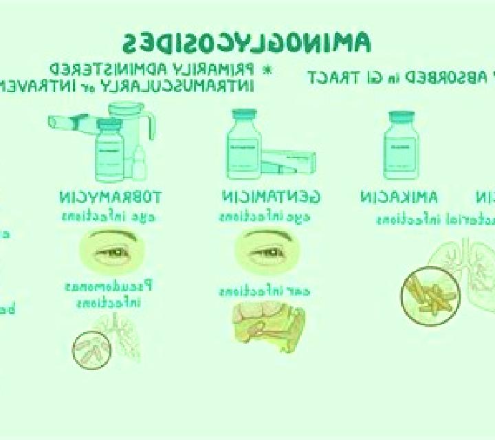 Flagyl gentamicin vs flagyl pharmacy
