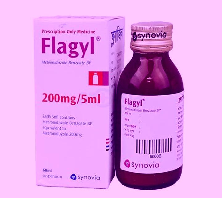 Flagyl how fast does flagyl work for bv medication