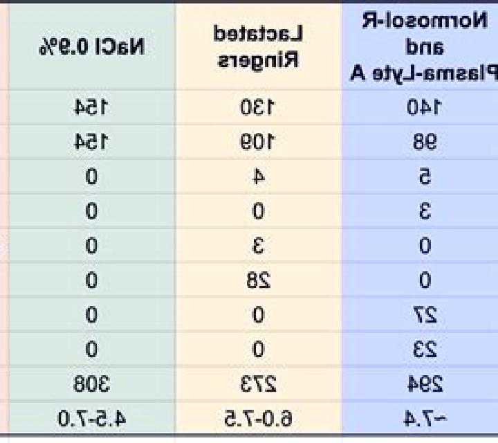 Flagyl is lactated ringer s compatible with flagyl pharmacy