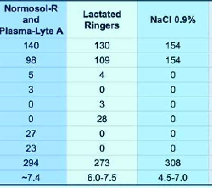 Flagyl lactated ringers and flagyl pharmacy