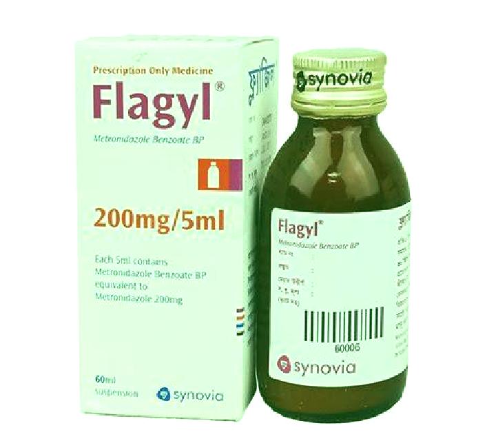 Flagyl medication called flagyl pharmacy