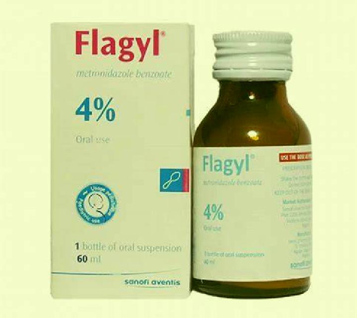 Flagyl pid flagyl treatment tablet