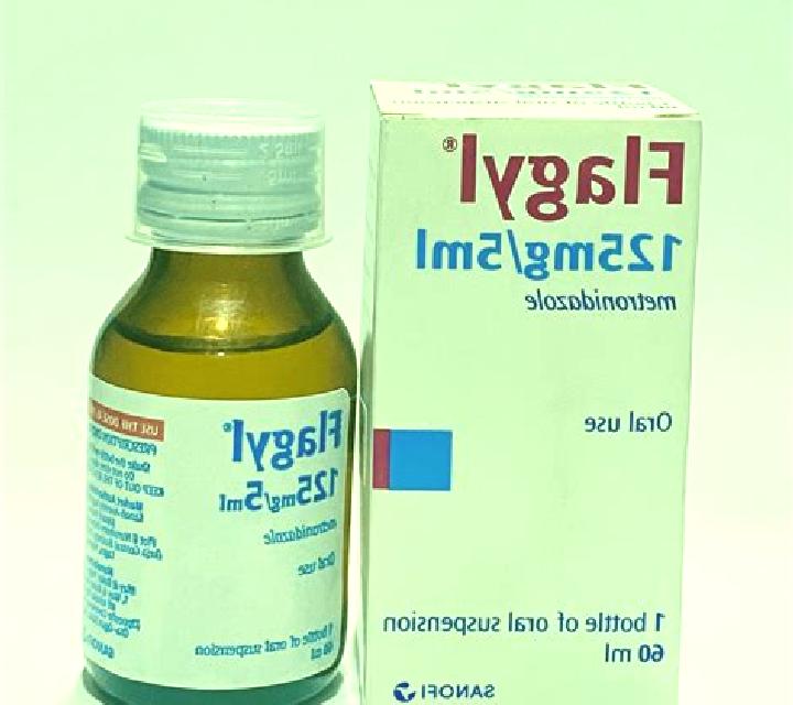 Flagyl the antibiotic flagyl medication