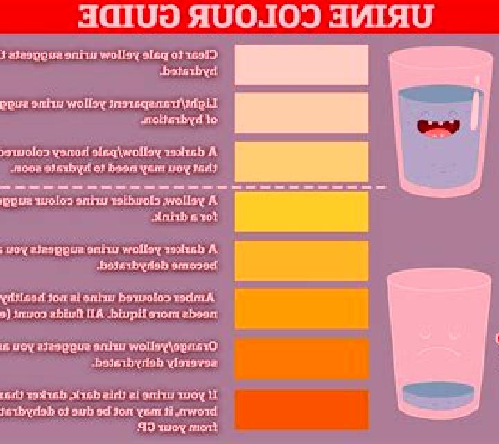 Flagyl urine colour after using flagyl pharmacy