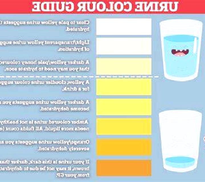 Flagyl urine colour after using flagyl tablet