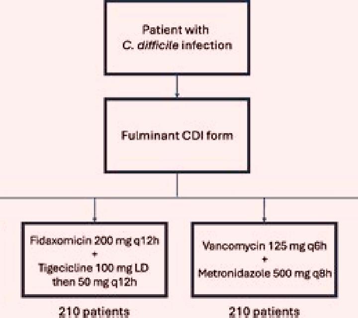 Flagyl vancomycin or flagyl for c diff medication