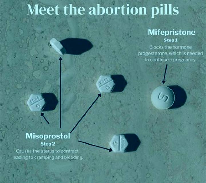 Flagyl when will flagyl start working pills