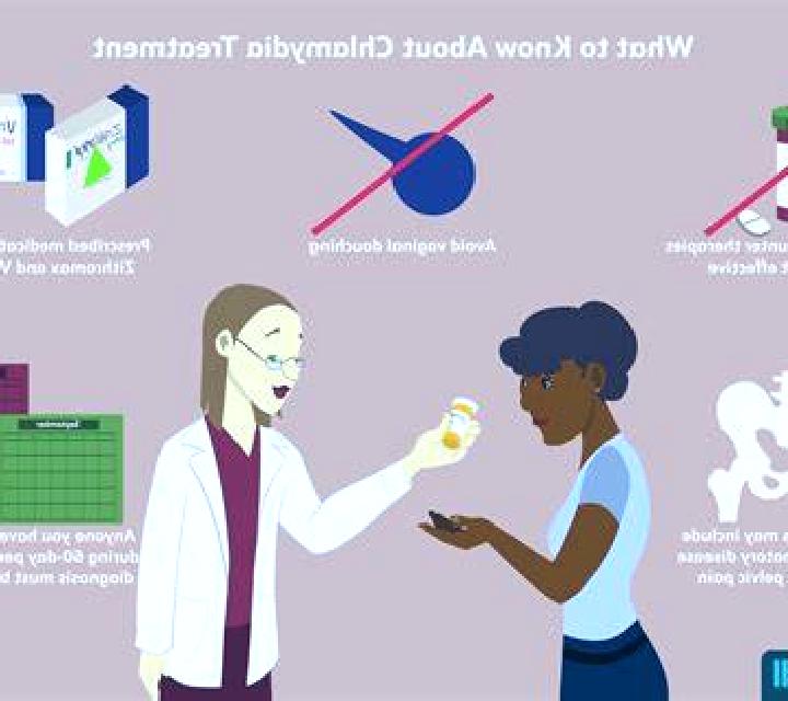 Flagyl will flagyl cure chlamydia pills