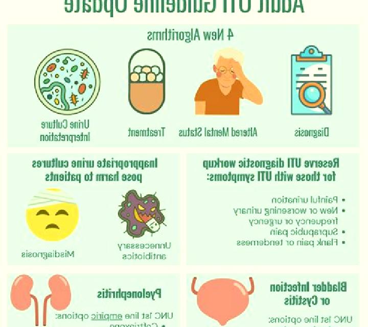 Flagyl will flagyl help with uti medication
