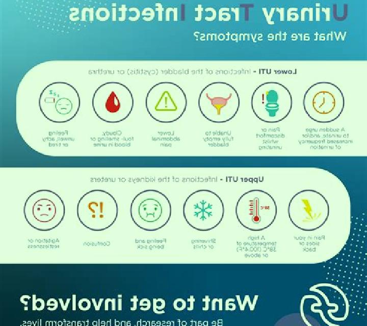 Flagyl will flagyl help with uti pharmacy