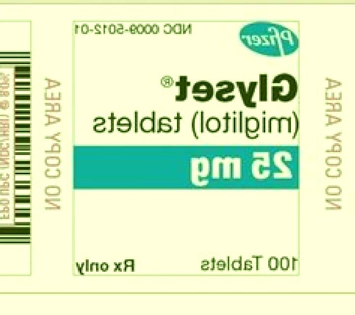 Glyset medication