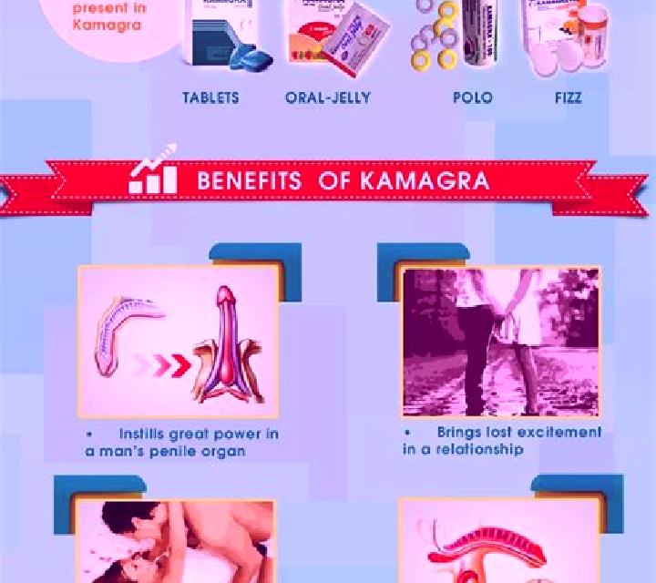 Kamagra does kamagra have side effects pharmacy