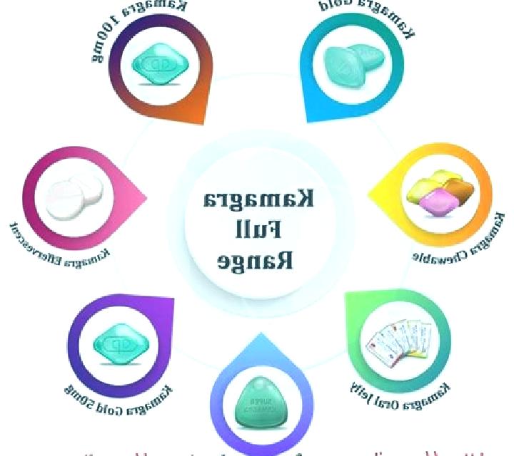 Kamagra kamagra direct net medication