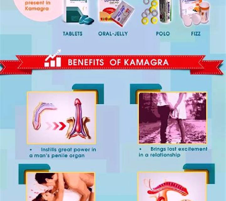 Kamagra kamagra effects medication