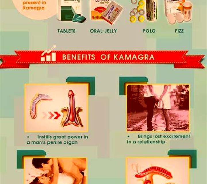 Kamagra kamagra risks and side effects pharmacy