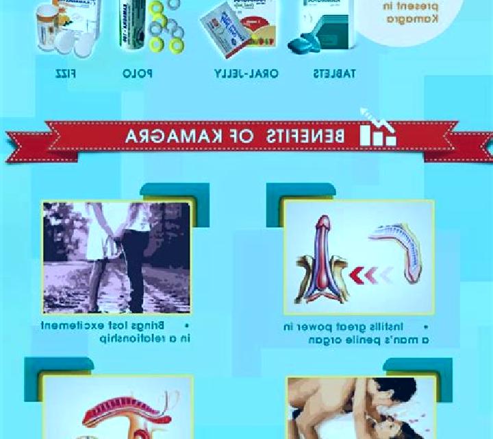 Kamagra kamagra side effects erectile dysfunction medication