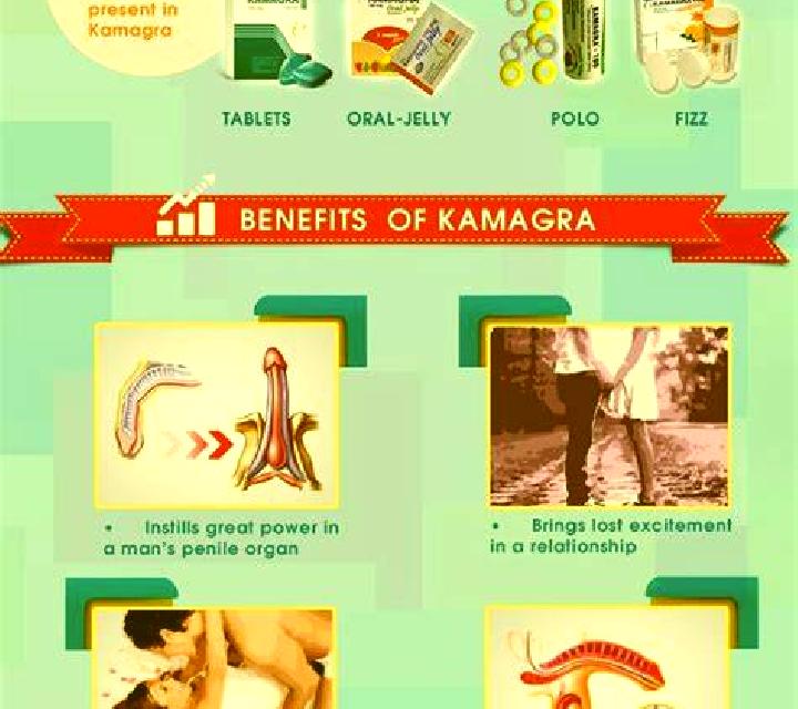 Kamagra kamagra side effects men pharmacy