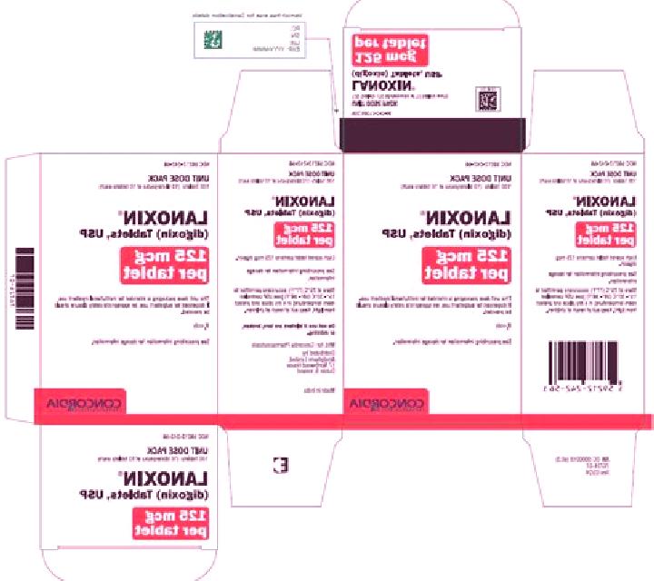 Lanoxin pills
