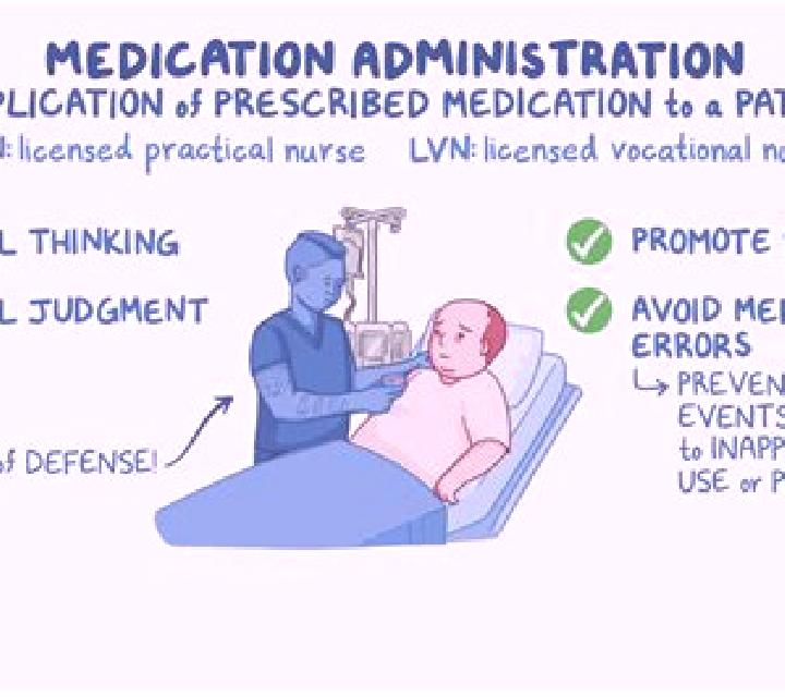 Lasix administer lasix slowly to avoid medication