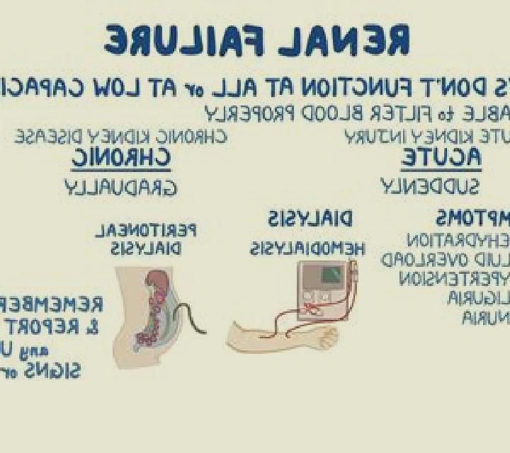 Lasix can lasix cause kidney problems medication