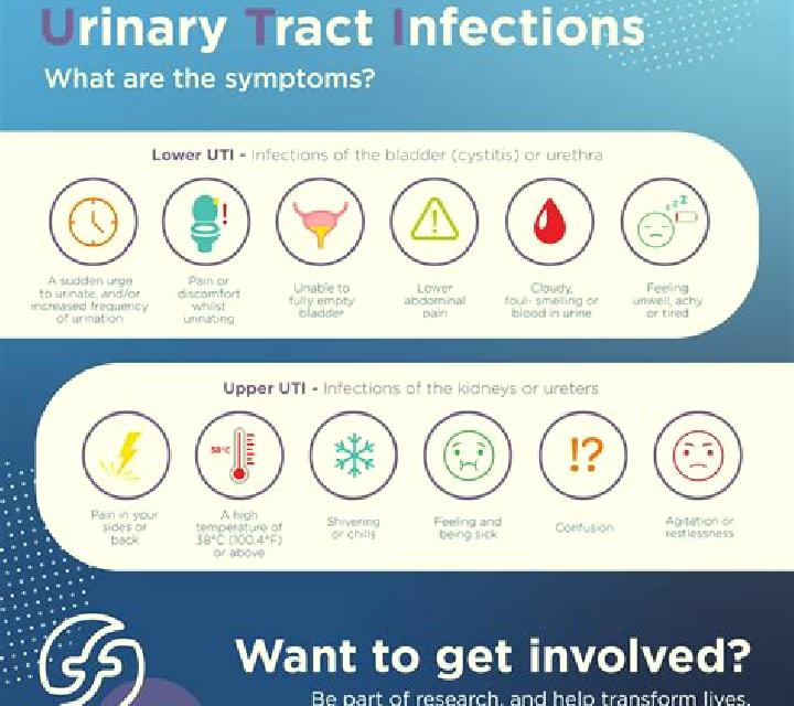 Lasix can more lasix help reduce uti pharmacy