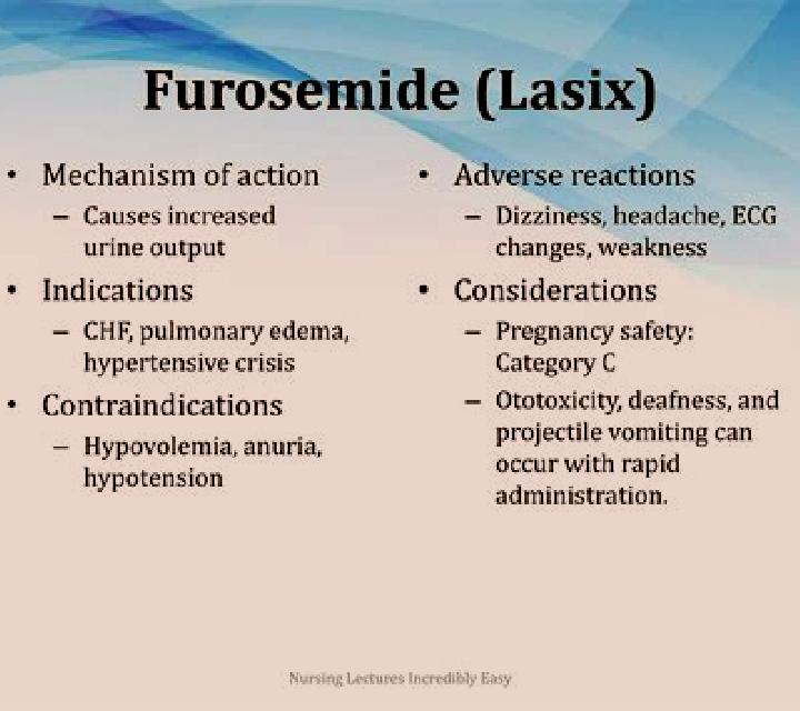 Lasix considerations with lasixs pharmacy