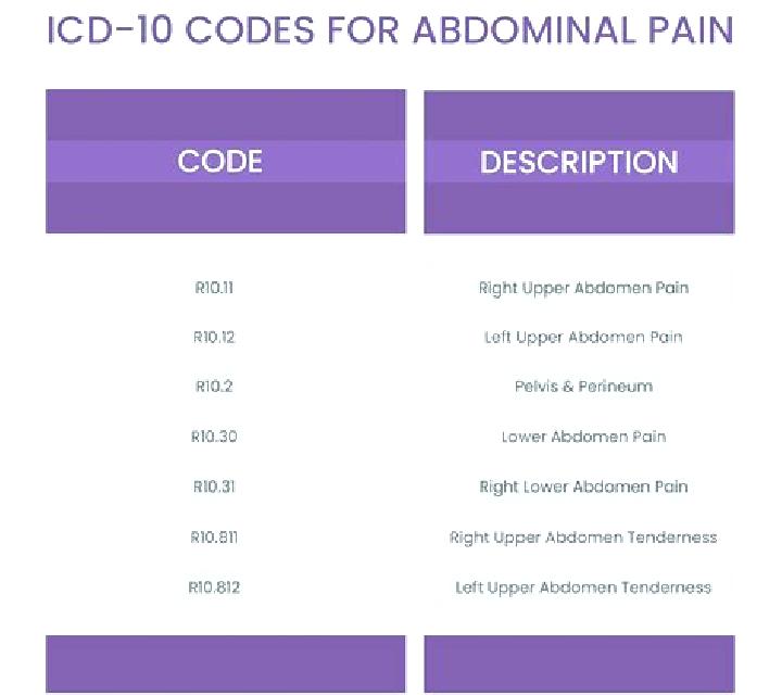 Lasix cpt code for lasix 40 mg pharmacy