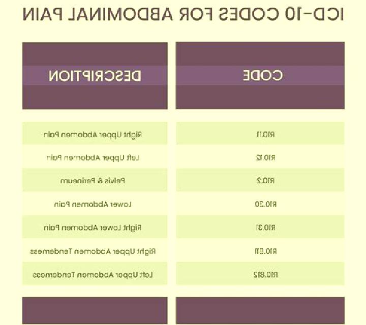 Lasix cpt code for lasix 40 mg tablet