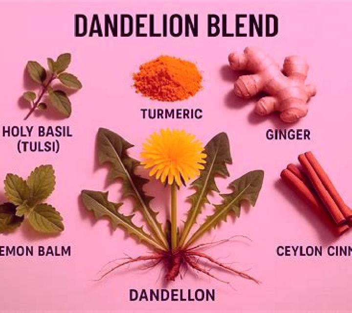 Lasix dandelion root vs lasix pharmacy