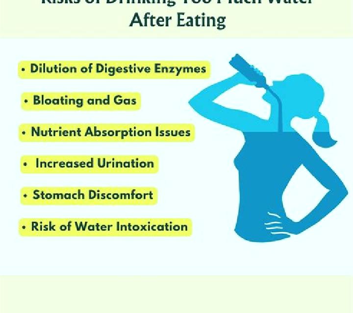 Lasix dehydration despite drinking after lasix pharmacy