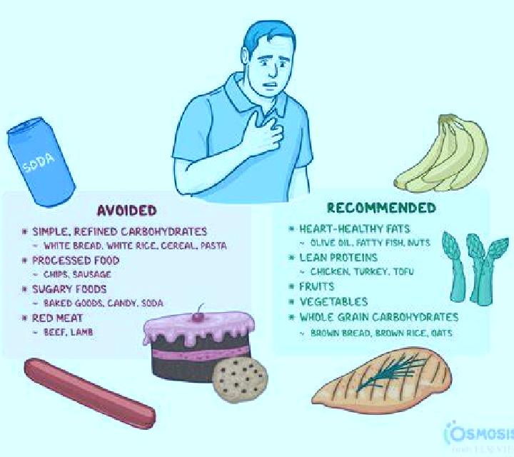 Lasix does food affect lasix pharmacy