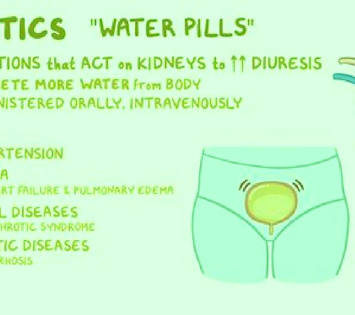 Lasix does lasix affect your kidneys pills