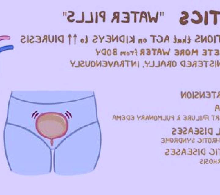Lasix does lasix cause incontinence pharmacy