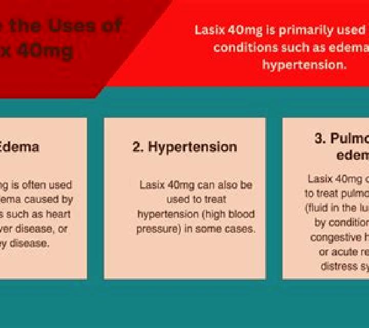 Lasix does lasix cause swelling pharmacy