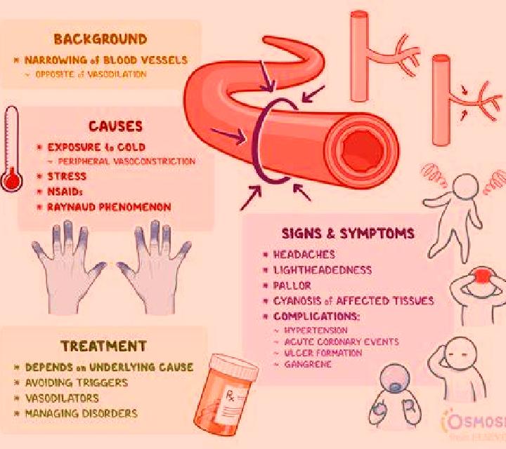 Lasix does lasix cause vasodilation pharmacy