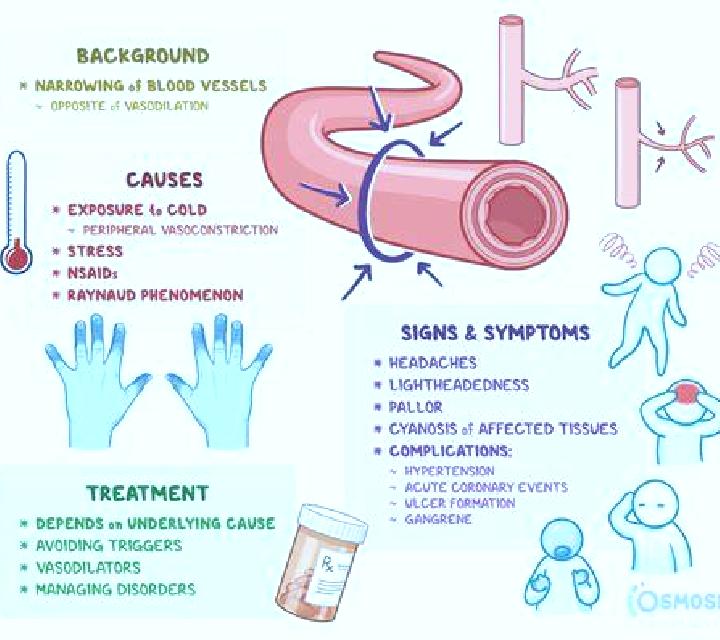 Lasix does lasix cause vasodilation pills