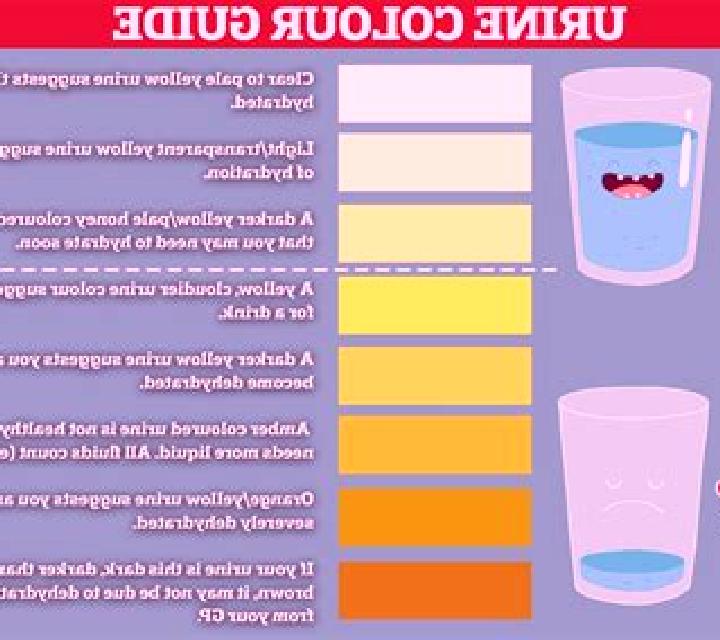 Lasix does lasix color your pee pharmacy
